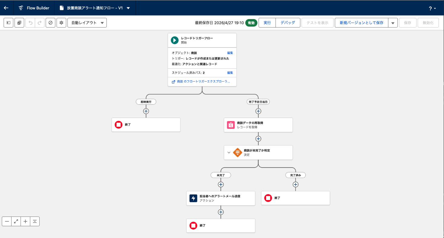 本記事で紹介する完成したフローの設定例