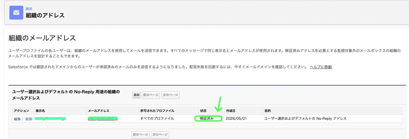 認証済みになった画面