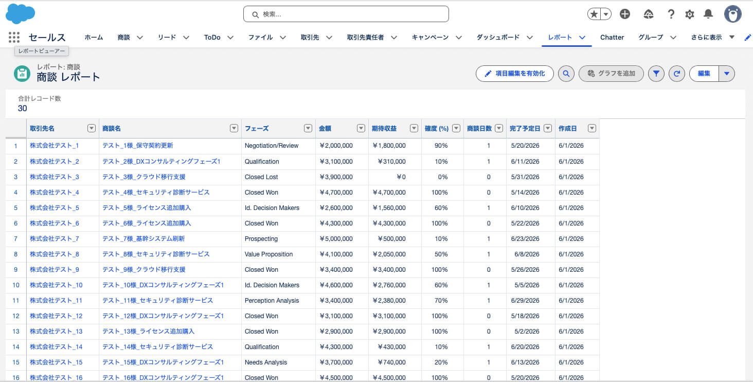 表形式のレポート