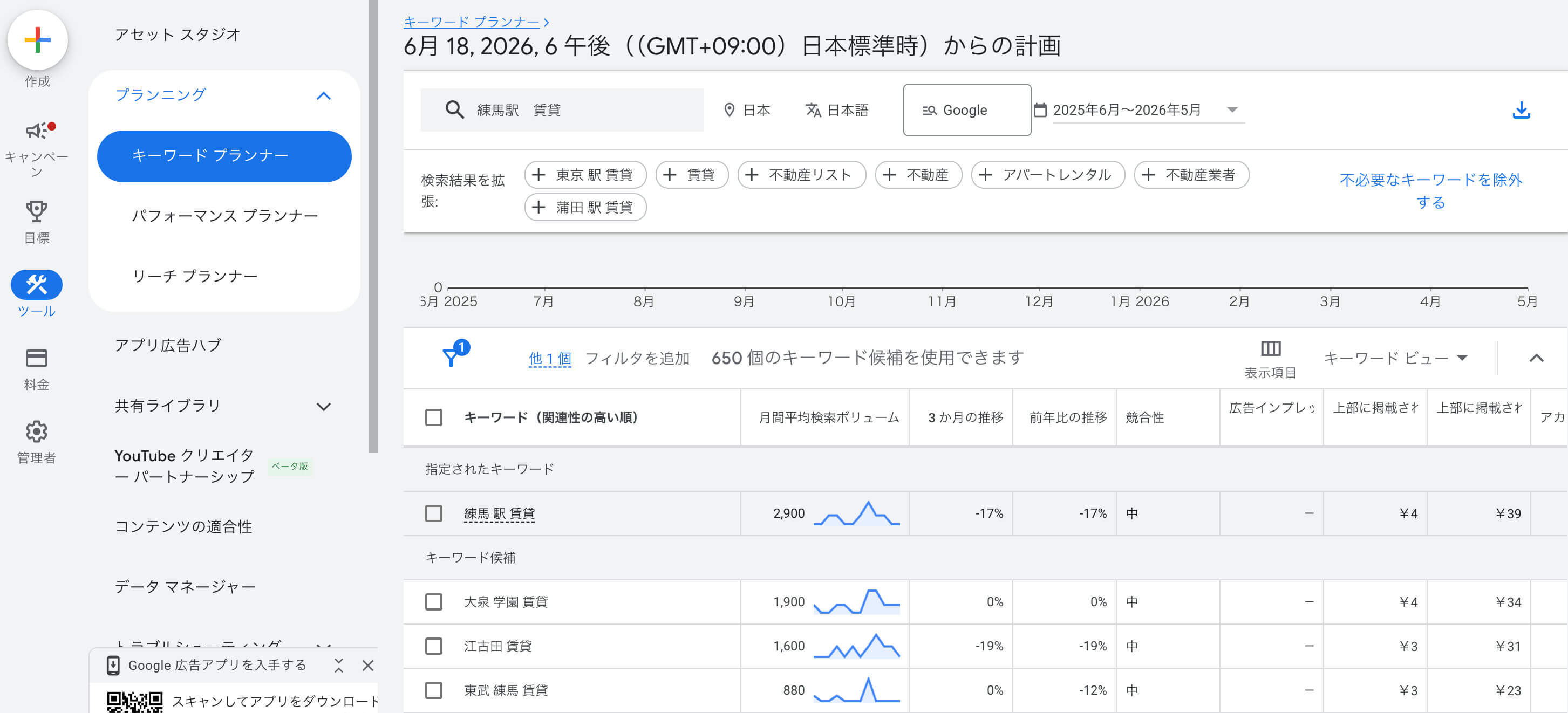 キーワードプランナーのキーワード調査画面