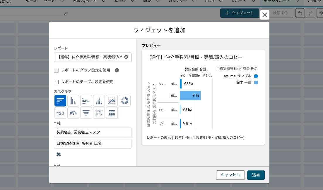 グラフの表示設定