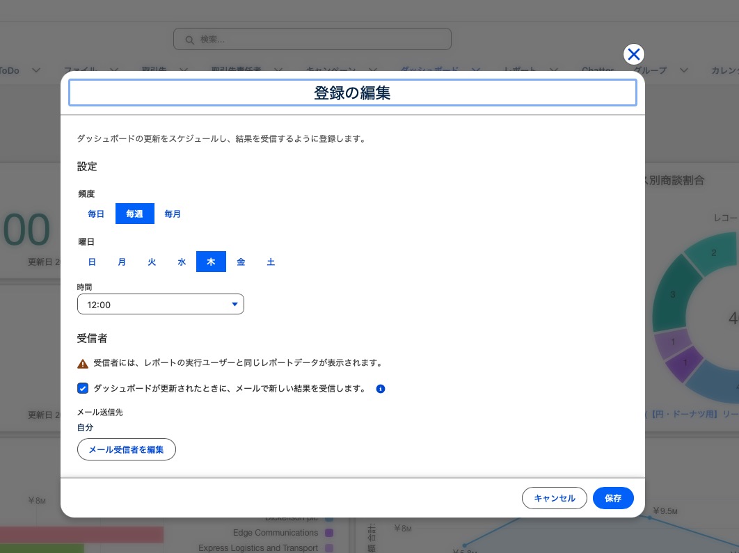 ダッシュボードをメール送信するための登録設定画面