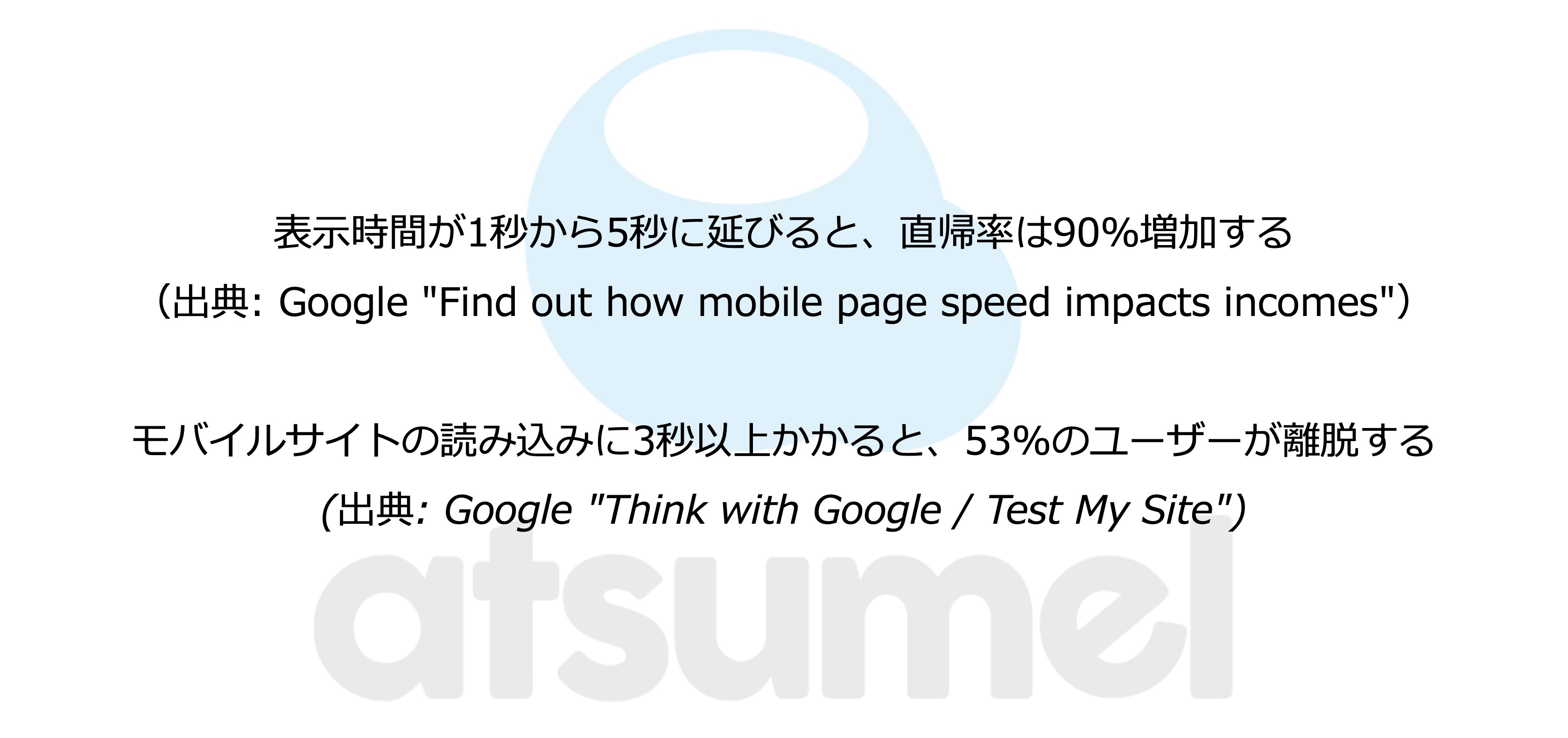 表示速度に関するユーザー行動のエビデンス例